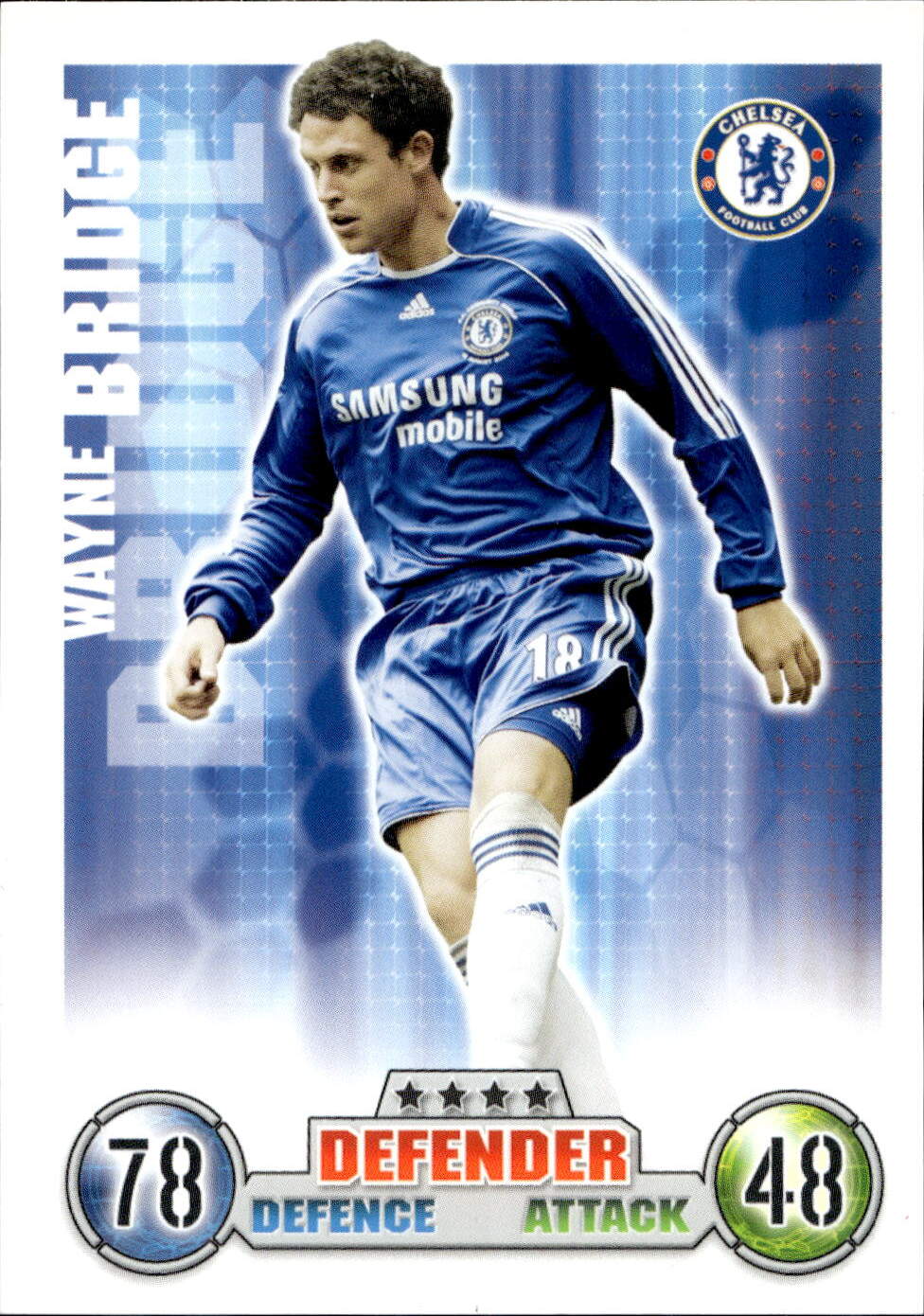 Premier League 2008